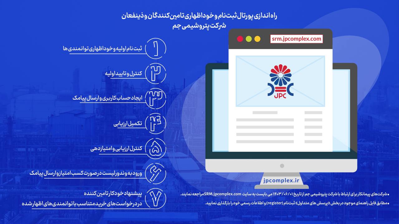 پتروشیمی جم